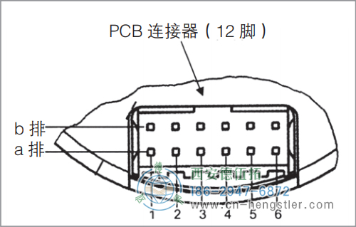 AD34電機(jī)反饋系統(tǒng)光電絕對值編碼器側(cè)插座 德國hengstler(亨士樂)編碼器