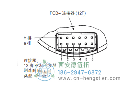 AD36電機(jī)反饋光電絕對(duì)值編碼器側(cè)插座 德國(guó)hengstler(亨士樂(lè))編碼器