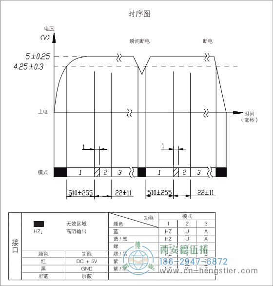 HC18空心軸電機(jī)反饋增量編碼器省線式輸出時(shí)序圖 德國(guó)hengstler(亨士樂)編碼器