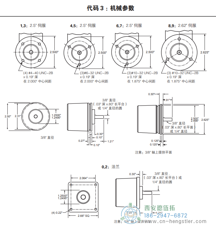 HC25標(biāo)準(zhǔn)光電增量編碼器外形及安裝尺寸(機(jī)械參數(shù)) 美國(guó)Dynapar(丹納帕)編碼器