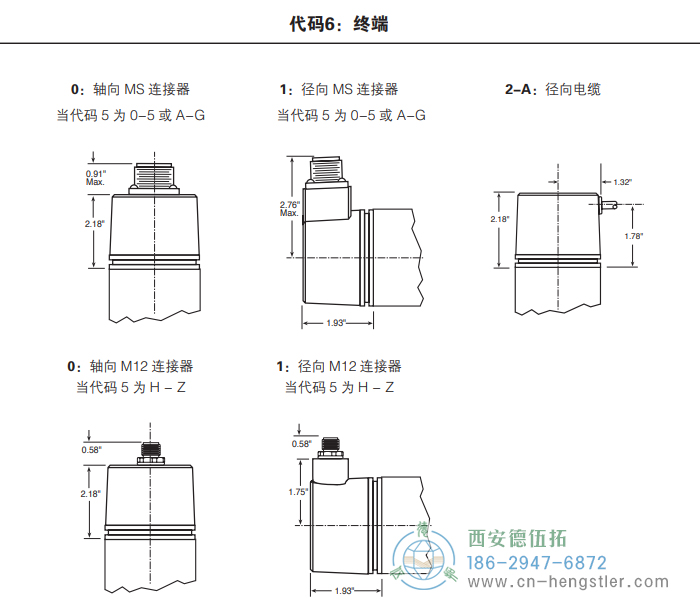 HC26標準光電增量編碼器外形及安裝尺寸(終端) 美國Dynapar(丹納帕)編碼器