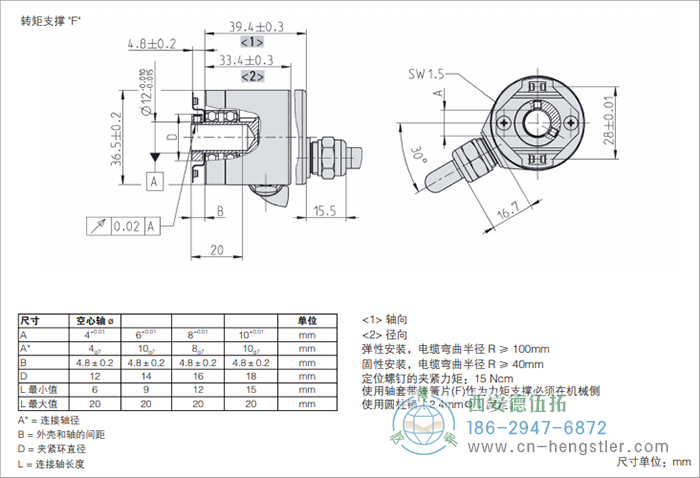 RI36-H標(biāo)準(zhǔn)空心軸光電增量型編碼器的外形及安裝尺寸(轉(zhuǎn)矩支撐F) 德國(guó)hengstler(亨士樂(lè))編碼器