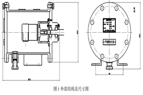 Hengstler防爆編碼器在跑車防護裝置的應用說明 - 德國Hengstler(亨士樂)授權代理