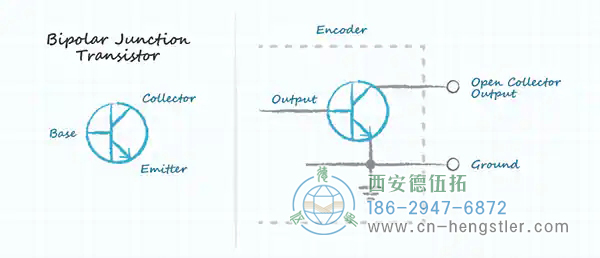 圖 2：開集輸出原理圖。