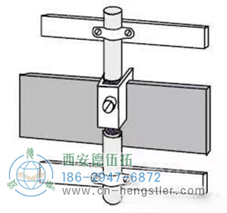 伺服電機編碼器以這種方式安裝才可以減少誤差。