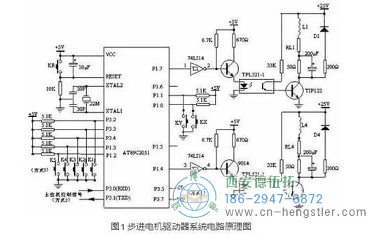 步進(jìn)電機(jī)的工作原理，電路圖