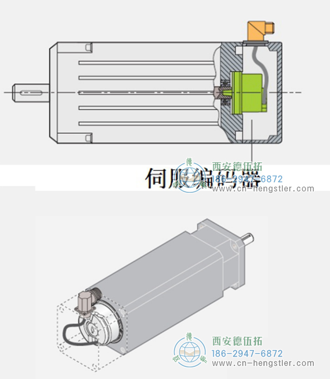 亨士樂(lè)編碼器伺服系統(tǒng)中的功能和作用