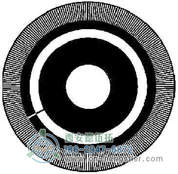 增量型編碼器的碼盤(pán)