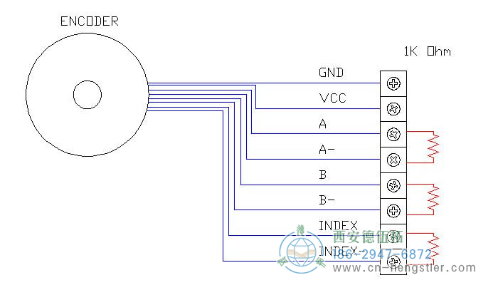 擴(kuò)散終止，將終止電阻連接到不同設(shè)置的亨士樂增量編碼器(RS-422)